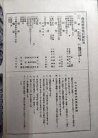 政教時報　第100号