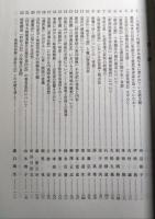 印度学仏教学研究　第62巻第1号　通巻131号