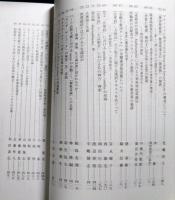 印度学仏教学研究　第66巻第1号　通巻143号