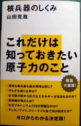 核兵器のしくみ