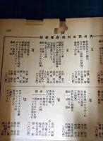 悲劇喜劇　第4巻第3号　1950年3月号