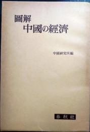 図解中国の経済