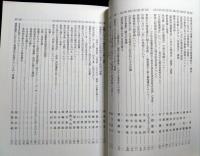 印度学仏教学研究　第58巻第2号　通巻120号