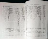 印度学仏教学研究　第58巻第2号　通巻120号