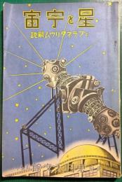 星と宇宙とプラネタリウム解説