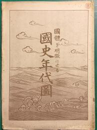 国体を明徴にせる国史年代図