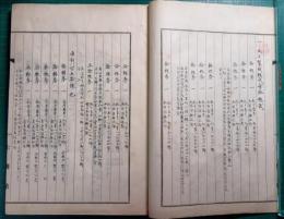 戦前・株式等管理簿