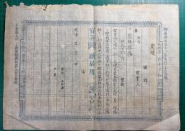 炭焼営業願届出用紙