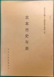 北本市史年表