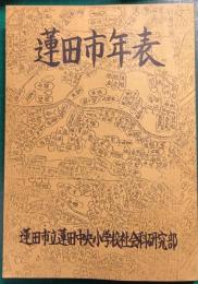蓮田市年表