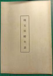 埼玉県略年表