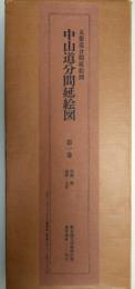 中山道分間延絵図　第1巻　板橋・蕨・浦和・大宮