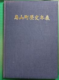 烏山町歴史年表