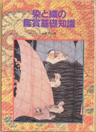 染と織の鑑賞基礎知識