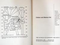 （英文）キュビスムと抽象芸術【Cubism and Abstract Art】