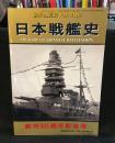 世界の艦船10月号増刊　日本戦艦史