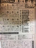週刊少年ジャンプ　1985年11月11日号