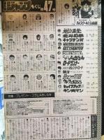 週刊少年ジャンプ　1985年11月4日号