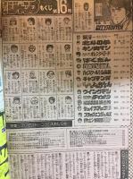 週刊少年ジャンプ　1985年4月1日号