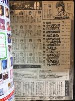 週間少年ジャンプ　1985年11月18日号
