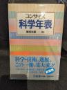 コンサイス科学年表