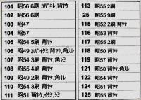 ハヤカワ文庫SF <ターザン・シリーズ>全22冊揃