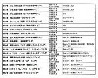 サンヤングシリーズ全37巻