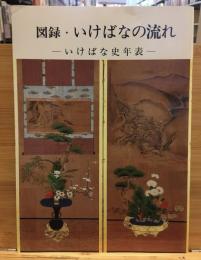 図録・いけばなの流れ : いけばな史年表