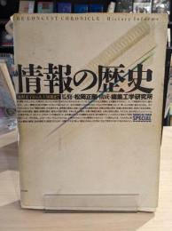 情報の歴史 : 象形文字から人工知能まで