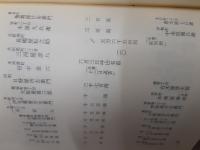 幕末御触書集成　　全8冊揃（本編6冊＋別巻2冊）
