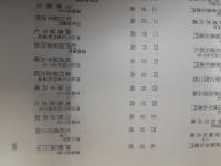 幕末御触書集成　　全8冊揃（本編6冊＋別巻2冊）