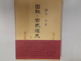 図説・古武道史