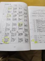 2013年度　日本語教育学会春季大会予稿集　於 立教大学
