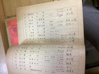 書画洋画美術品展観入札売立会（昭和33年1月〜6月、9月〜11月）9冊