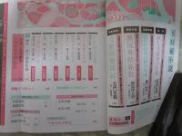 SM秘小説　18巻4号　伊藤由美・杉山恵・森口美穂・本多弥生・神戸清・小妻容子・春川ナミオ・前田寿按・椋陽児・笠間しろう・沖渉二