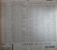 週刊　競馬ブック　735号　第46回桜花賞　…　メジロラモーヌ・マヤノジョウオ・マチカネエルベ・ダイナフェアリー　第96回中山大障害　…　ライバコウハク・カルストンイーデン