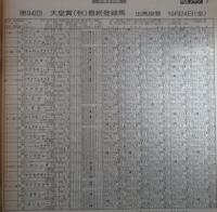 週刊　競馬ブック　764号　第94回天皇賞（秋）　…　サクラユタカオー・ウインザーノット・ミホシンザン・ギャロップダイナ・クシロキング　第29回スワンステークス　…　ニッポーテイオー・タカラスチール・ロングハヤブサ
