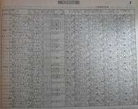 週刊　競馬ブック　611号　第88回天皇賞（秋）　…　キョウエイプロミス・カミノスミレ・アンバーシャダイ・リーゼングロス　第1回ローズステークス　…　ロンググレイス・ダイナカール・メジロハイネ