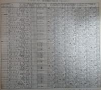 週刊　競馬ブック　611号　第88回天皇賞（秋）　…　キョウエイプロミス・カミノスミレ・アンバーシャダイ・リーゼングロス　第1回ローズステークス　…　ロンググレイス・ダイナカール・メジロハイネ