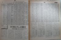 週刊　競馬ブック　716号　第2回マイルチャンピオンシップ　…　ニホンピロウイナー・トウショウペガサス・ドウカンテスコ・ワカオライデン　第23回アルゼンチン共和国杯　…　イナノラバージョン・スズマッハ・チェスナットバレー