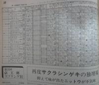 週刊　競馬ブック　483号　第83回天皇賞（春）　…　カツラノハイセイコ・カツアール・リンドブルバン・オペックホース　第26回京王杯スプリングH　…　シンボリフレンド・サクラシンゲキ・ジュウジアロー