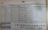 週刊　競馬ブック　438号　第21回宝塚記念　…　テルテンリュウ・ハシクランツ・カネミカサメジロイーグル・ニチドウタロー　第19回東京障害特別　…　オキノサコン・ナカミショウグン・ダイヤフブキ・ローズコマンダー