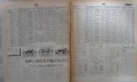 週刊　競馬ブック　665号　第1回マイルチャンピオンシップ　…　ニホンピロウイナー・ハッピープログレス・ダイゼンシルバー・シャダイソフィア　第22回アルゼンチン共和国杯　…　メジロシートン・ダイナカール・ダイセキテイ・ミサキネバアー