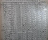 週刊　競馬ブック　734号　第34回日経賞　…　チェスナットバレー・ミホシンザン・ロンスパーク・サクラサニーオー・ビンゴチムール・ブラックスキー　第30回サンケイ大阪杯　…　サクラユタカオー・スダホーク・トウショウレオ・スピードヒーロー