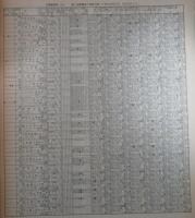 週刊　競馬ブック　661号　第32回京都新聞杯　…　ニシノライデン・スズマッハ・フジノフウウン・サクラトウコウ・エーコーフレンチ　東京スポーツ杯　…　ホリスキー・ビンゴカンタ・ダイセキテイ・メジロシートン
