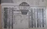 女性自身　平成5年5月25日号　雅子さん・松田聖子・宮沢りえ・裕木奈江・坂本龍一・若ノ花・ダイアナ妃・加勢大周・ラッキィ池田・斉藤ゆう子・藍田美豊・瀬戸内寂聴VSデヴィ夫人
