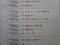 第71回　天皇賞　イチフジイサミ・キタノカチドキ