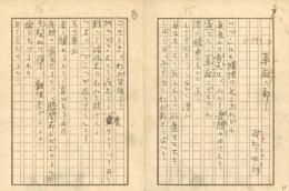 村野四郎草稿「蕁麻の都」