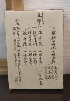 日本支那 淨土門聖典