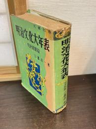 明治文化大年表 第5巻　明治前期篇